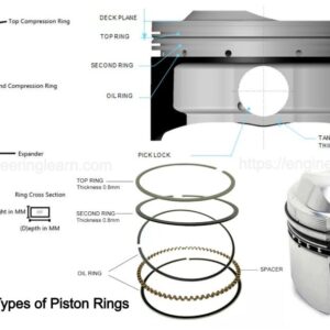 "خرید شمع NGK اصل"